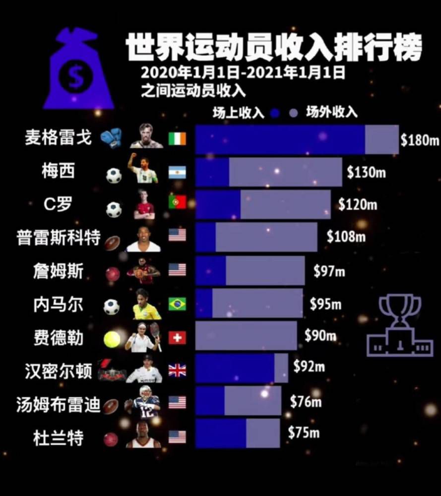 火箭本赛季的进步明显，目前15胜12负的战绩排在西部第8，本场比赛火箭是主场作战，球队本赛季是典型的“主场龙”队伍，目前主战胜率在8成以上，而步行者自从季中赛决赛之后，球队的联赛状态十分糟糕，胜少负多，胜率直线下滑，且防守端他们始终没有任何进步，本场比赛不宜高估，看好火箭。